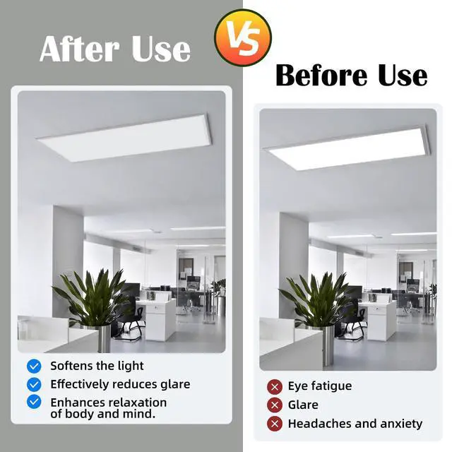 Alt view image 3 of 6 - 2 Pcs Fluorescent Light Covers - 4 x 2 Feet Covers for Ceiling Lights, Magnetic Light Filters for Classroom, Office, Hospitals, Home (Light Gray)
