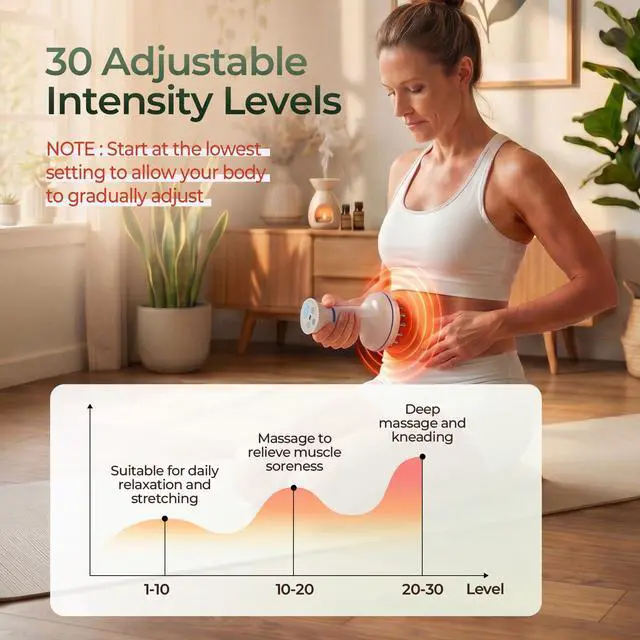 Alt view image 2 of 7 - Lymphatic Drainage Cellulite Massager: 4-in-1 Electric Gua Sha Meridian Brush with 25 Zinc Alloy Teardrop Nodes, 30 Levels, Heated Red Light Vibration for Body Sculpting, Fascia Relief