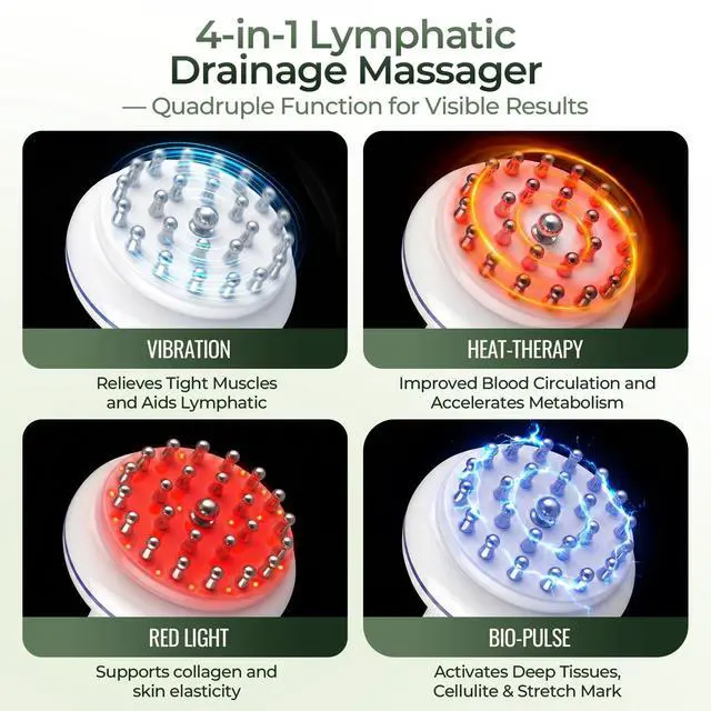 Alt view image 4 of 7 - Lymphatic Drainage Cellulite Massager: 4-in-1 Electric Gua Sha Meridian Brush with 25 Zinc Alloy Teardrop Nodes, 30 Levels, Heated Red Light Vibration for Body Sculpting, Fascia Relief