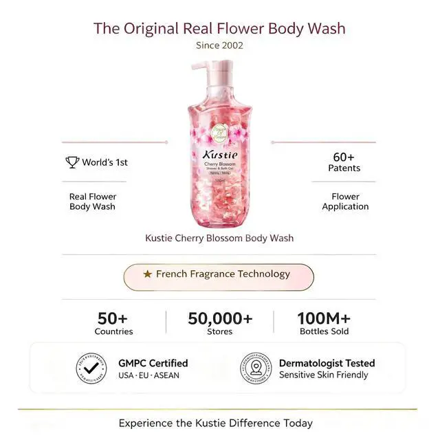 Alt view image 6 of 7 - Kustie Cherry Blossom Body Wash, Low pH Amino Acid Shower Gel with