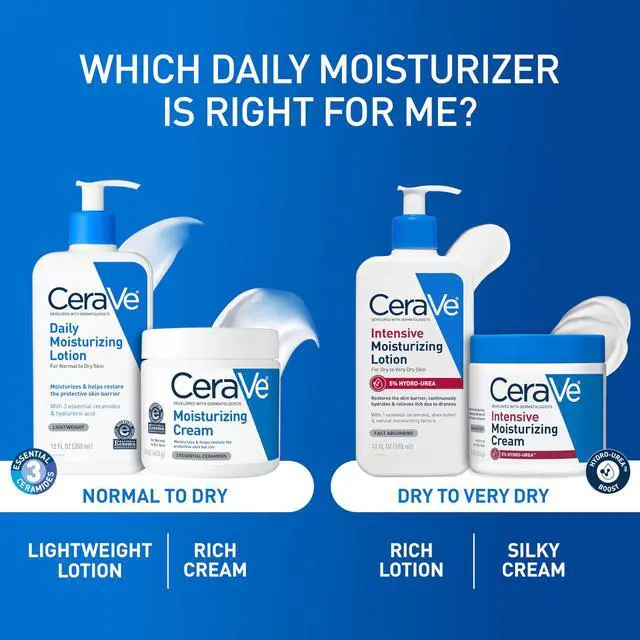 Alt view image 7 of 7 - Daily Moisturizing Lotion for Dry Skin, Body Lotion & Face Moisturizer with Hyaluronic Acid and Ceramides, Daily Moisturizer, Fragrance Free, Oil-Free, 19 Ounce