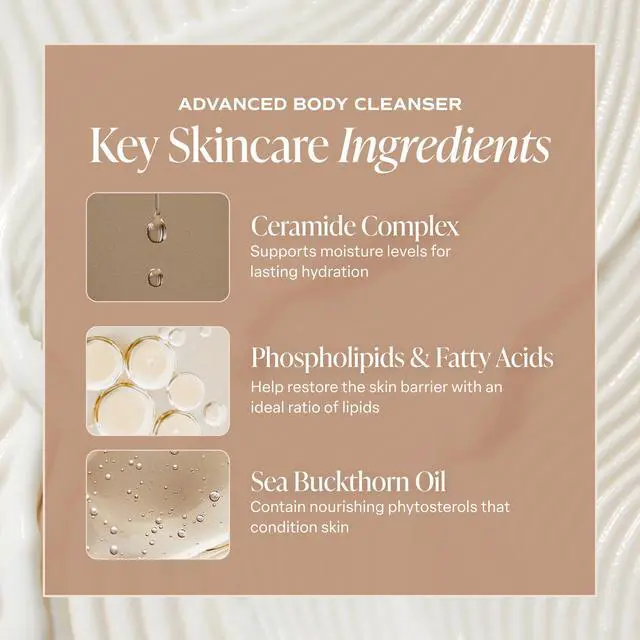 Alt view image 6 of 7 - Multi-Lipid Body Butter - Rich, Nourishing Hydrating Body Cream with Ceramide Complex, Coconut Oil, Shea Butter, and Sea Buckthorn. Moisturizing Dry Skin Care. 10oz Jar - Santal Bloom