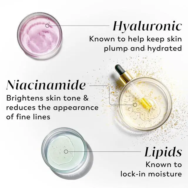 Alt view image 4 of 7 - Body Lotion for Women, Nourishing with Hyaluronic Acid Serum, Visibly Soften & Smooth Skin, 24hr Moisture & Hydration, Fast Absorbing Formula, Vitamin B3 Complex, For All Skin Types, 17 fl oz