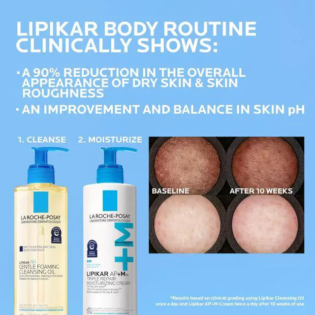 Alt view image 4 of 6 - Lipikar AP+Max Triple Repair Moisturizing Body Cream, Face and Body Lotion for Dry Skin with Shea Butter and Niacinamide, 400 mL