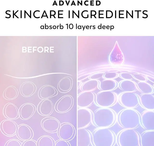 Alt view image 5 of 7 - Super Serum Hand & Body Lotion for Dry Skin, 24hr Long Lasting Hydration, 5+ Ingredient Complex for Bright Even Firm Luminous Skin, Sweet Vanilla & Soft Wood Scent, 18.5 fl oz