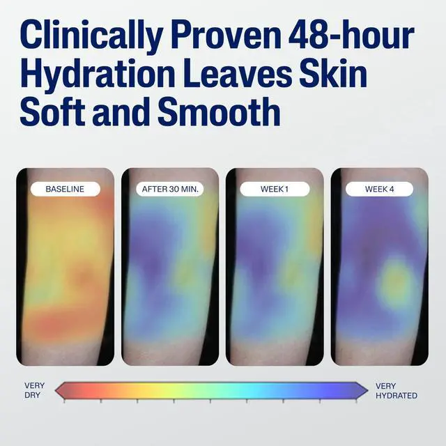 Alt view image 5 of 7 - Face & Body Moisturizer, Hydrating Moisturizing Lotion for All Skin Types, Suitable for Sensitive Skin, NEW 20 oz, Fragrance Free, Hypoallergenic, Non-Comedogenic