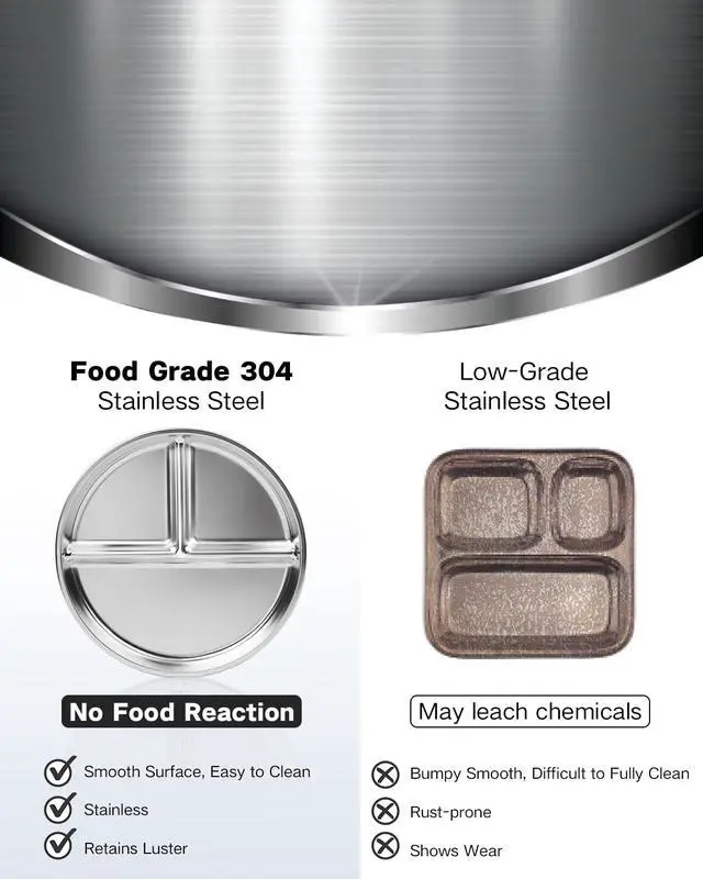 Alt view image 3 of 7 - Stainless Steel Kids Plates 2 Packs, 9" Toddlers Divided Plates, Portion Control Plate for Bariatric Adults, Non Toxic Unbreakable Baby Dinner Dishes, 304 Metal Camping Food Tray