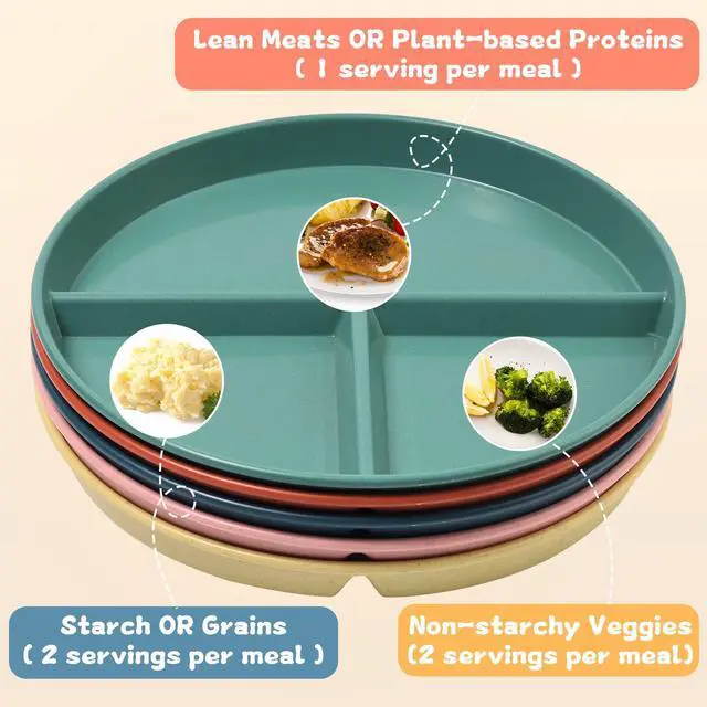 Alt view image 5 of 6 - Portion Control Plate 9Inch 5PS Round Divided Plates for Kids Adults3 Compartment Plates Reusable,Microwave And Dishwasher Safa