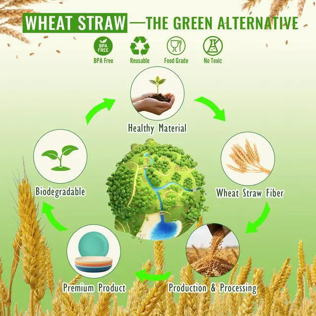 Alt view image 7 of 7 - Wheat Straw Plates, 9 in Deep Dinner Plates Set of 6, Alternative Plastic Plates Reusable, Unbreakable Microwave and Dishwasher Safe Kids Plate for Kitchen, Camping, Multi