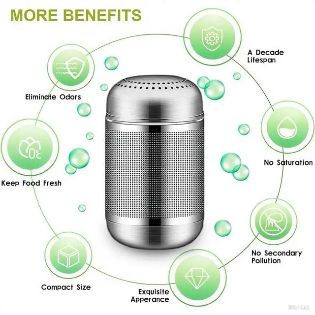 Alt view image 3 of 7 - Refrigerator Deodorizer Fridge Odor Eliminator