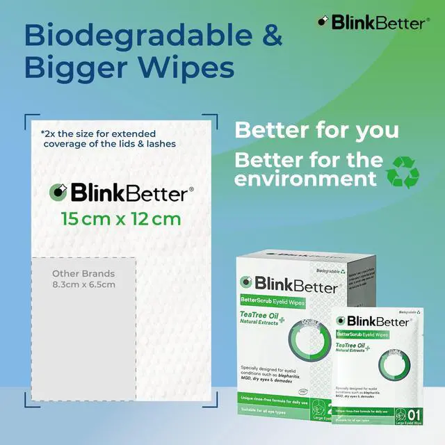 Alt view image 6 of 7 - Tea Tree Oil Eyelid Wipes- 60 (Pack of 3) Natural Blepharitis, MGD & Dry Eye Relief Wipes | Cleansing, Soothing, Dual-Textured, Triple Moisture Formula | Biodegradable & Gentle