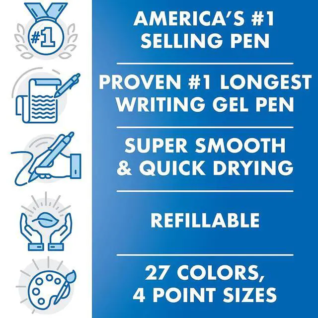 Alt view image 5 of 6 - G2 Premium Refillable & Retractable Rolling Ball Gel Pens, Bold Point, Bold Gel Pens, 1.0 mm, Black Ink, 5-Pack