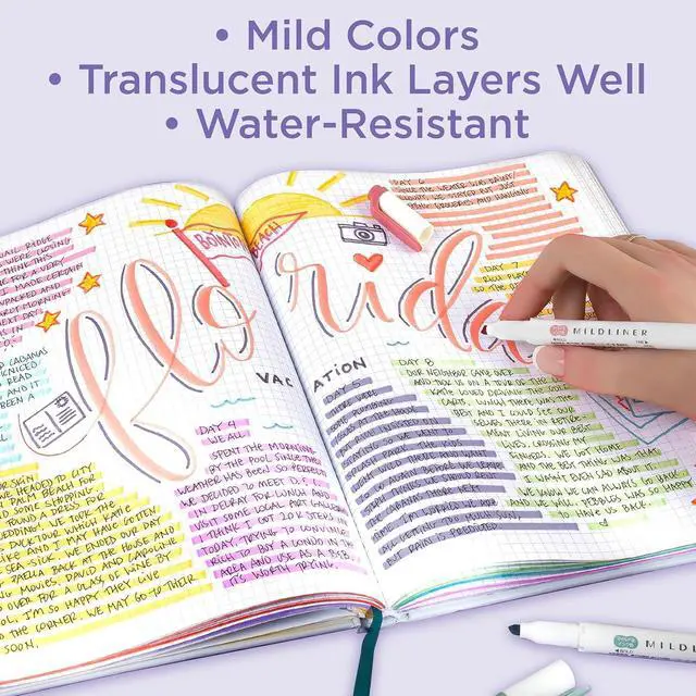 Alt view image 4 of 7 - Mildliner Dual-Tip Highlighter Marker Set, Broad and Fine Point Tips, No Bleed, Ideal for Bible Highlighting, Journaling, School and Office Supplies, Assorted Ink Colors, 15-Pack (78115)