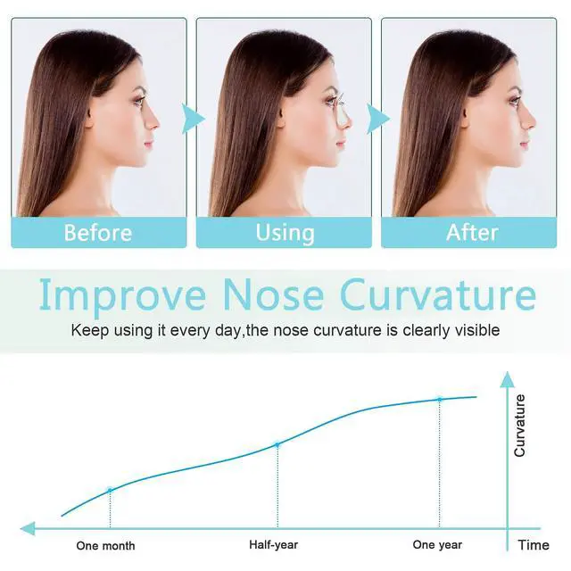Alt view image 2 of 7 - Nose Shaper Clip - Pain-Free Nose Bridge Straightener Corrector & Rhinoplasty Device