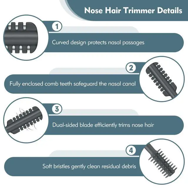 Alt view image 2 of 7 - 5PCS 2-in-1 Nasal Hair Cutter, Double-Sided Nose Hair Trimmer Upgrade, Manual Nose Trimmer Portable with Soft Cleaning Brush for Women and Men (Gray)