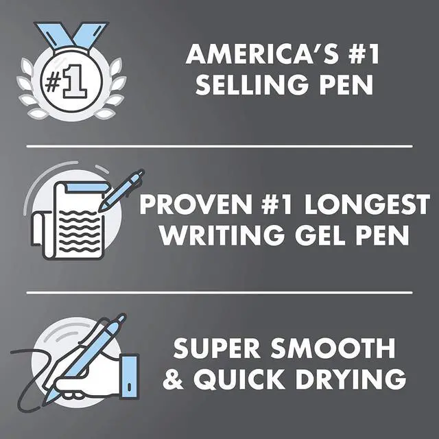 Alt view image 2 of 2 - G2 Limited Refillable & Retractable Rolling Ball Gel Pen, Fine Point, Matte Black Barrel, 0.7 mm, Black Ink, Single Pen