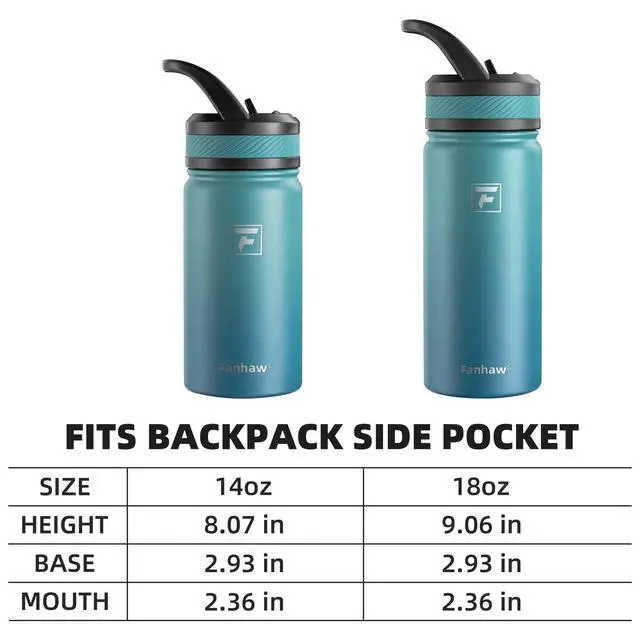 Alt view image 6 of 6 - 18 oz Kids Water Bottle for School, Insulated Water Bottle with Straw Lid, Stainless Steel Vacuum Insulated Bottle for Boys & Girls, Leak-Proof, BPA Free(Green Blue)