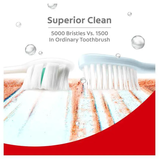 Alt view image 6 of 7 - Gentle UltraFoam Ultra Soft Bristles Manual Toothbrush for adults, 2 Pcs, Soft Bristles for Superior Clean, Multicolor