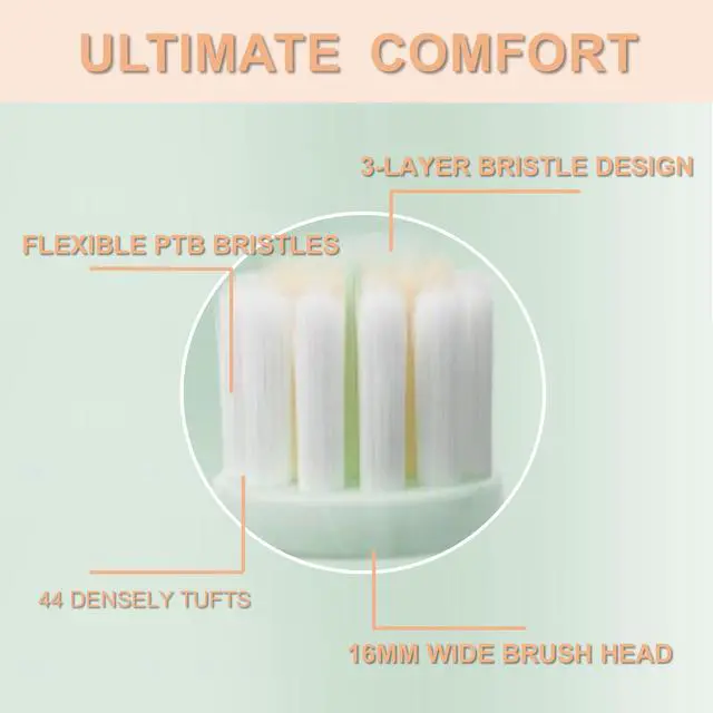 Alt view image 2 of 6 - Ultra-Soft Toothbrushes, Thin Wide Head, 3-Layer Tapered Bristles, 6 Pack