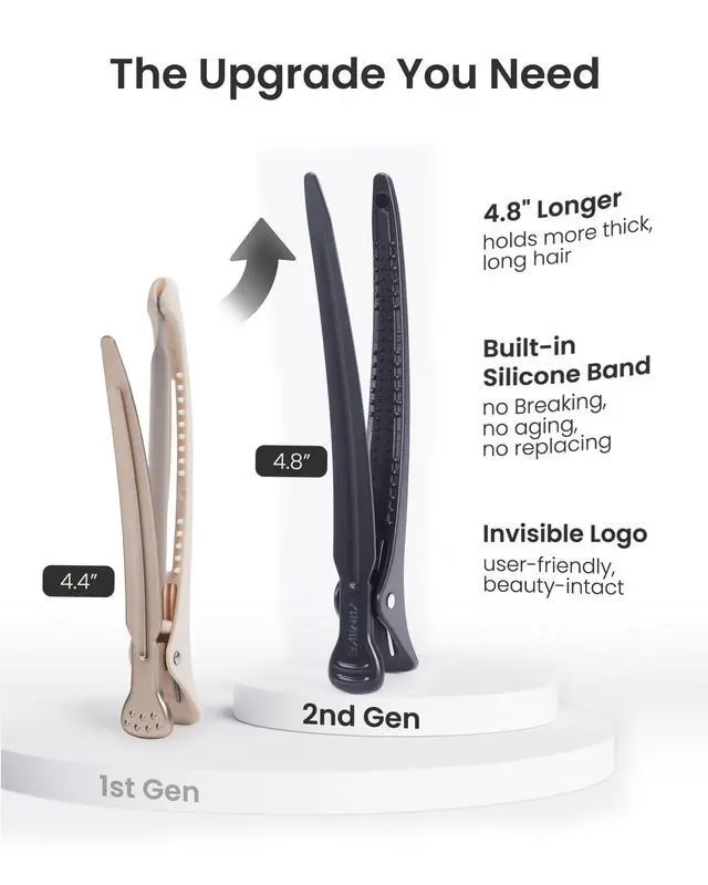 Alt view image 2 of 7 - Extended Sectioning Hair Clips w/Built-in Silicone Band, 4.8" No-Crease Non-Slip Hair Styling Clips for Thick, Long Hair Blow Drying,Hair Rollers, Rust-Free 6 Pack, Black Duckbill Clips