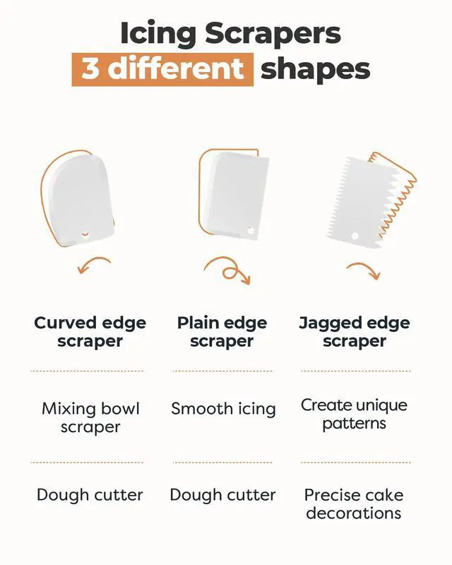 Alt view image 2 of 6 - Cake Decorating Kit Baking Supplies Set Cake Turntable with 2 Frosting Straight Angled Spatula 3 Icing Smoother Scrapers Baking Accessories Tools for Beginners and Pros, Mother's Day, White