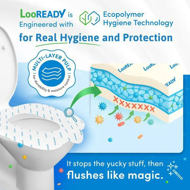 Alt view image 2 of 7 - Toilet Seat Covers Disposable Flushable - Regular Size (16x19) - Travel Size Individually Wrapped, Soft & Strong, Pocket Size, for Public Restrooms at the Office, for Commuters or Holiday (10 Pack)