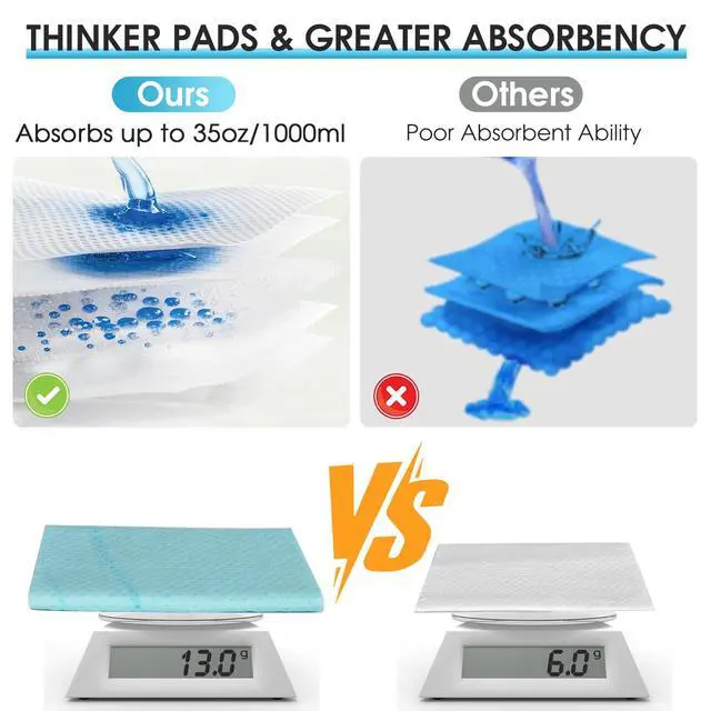 Alt view image 3 of 7 - Disposable Urine Bags for Women/Men, 12 Pack for Travel, Camping, Car Trip