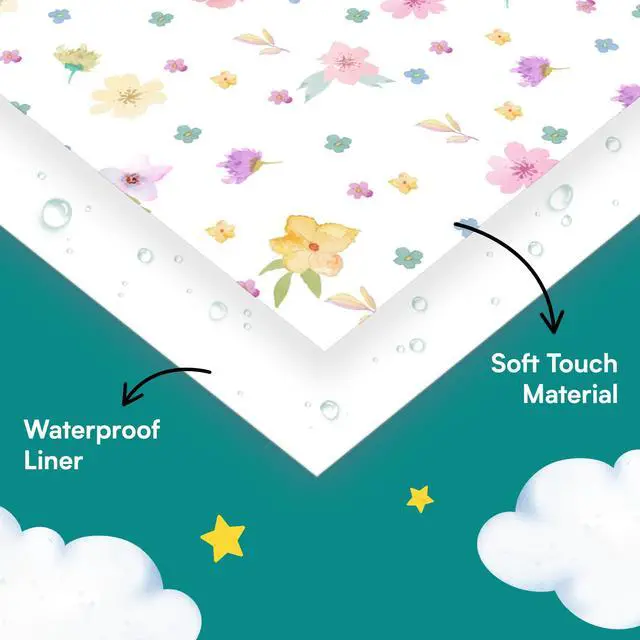 Alt view image 2 of 7 - 20 Pack Extra Large Disposable Toilet Seat Cover (Floral) Toddler Toilet Covers for Full Coverage On Toilet or Potty Ideal Travel Toilet Seat Covers for Kids and Adults