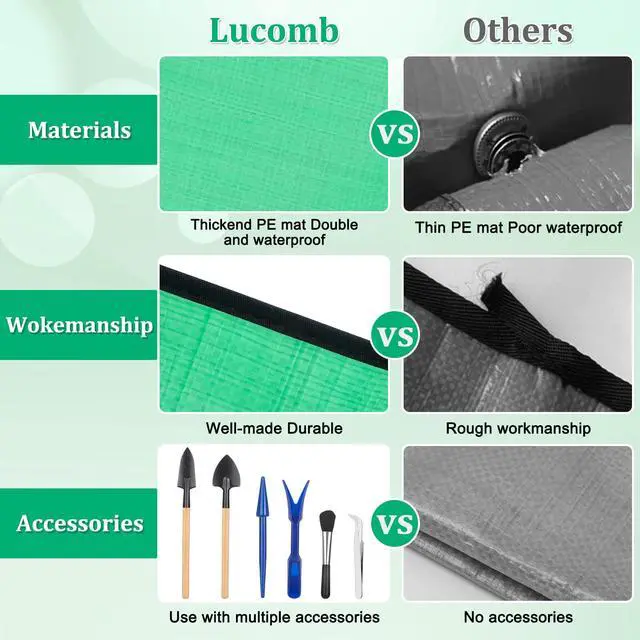 Alt view image 5 of 7 - Plant Repotting Mat for Garden, 2 Pcs Waterproof Potting Mat Foldable Indoor Plant Mats Portable Square Gardening Mat Potting Tray with 6 Pcs Mini Garden Tools Set for Plant Lovers Gardening Gifts