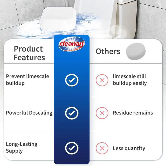 Alt view image 6 of 6 - Toilet Bowl Cleaner Tablets, Leaves Bowl Sanitary, Freshens, Deodorizes, Descales & Repels Tough Stains, Helps Prevent Limescale Buildup, Safe for Septic Tanks, 24 Pack 1 Year Supply