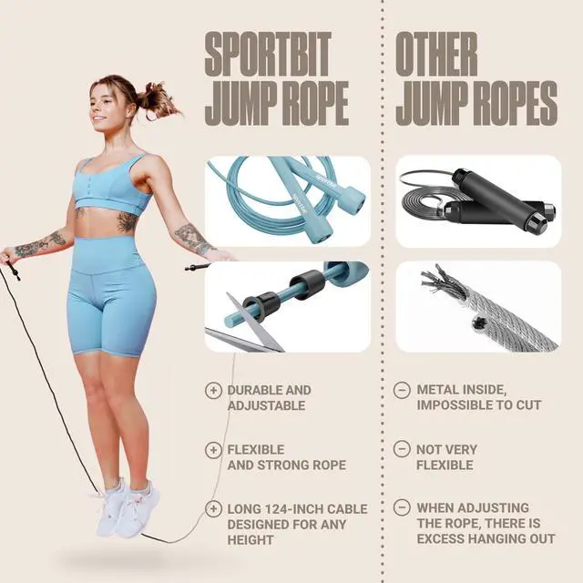Alt view image 2 of 7 - Adjustable Jump Rope for Fitness and Exercise Skipping Rope for Cardio, Boxing, and Weight Loss Speed Rope perfect for Men & Women