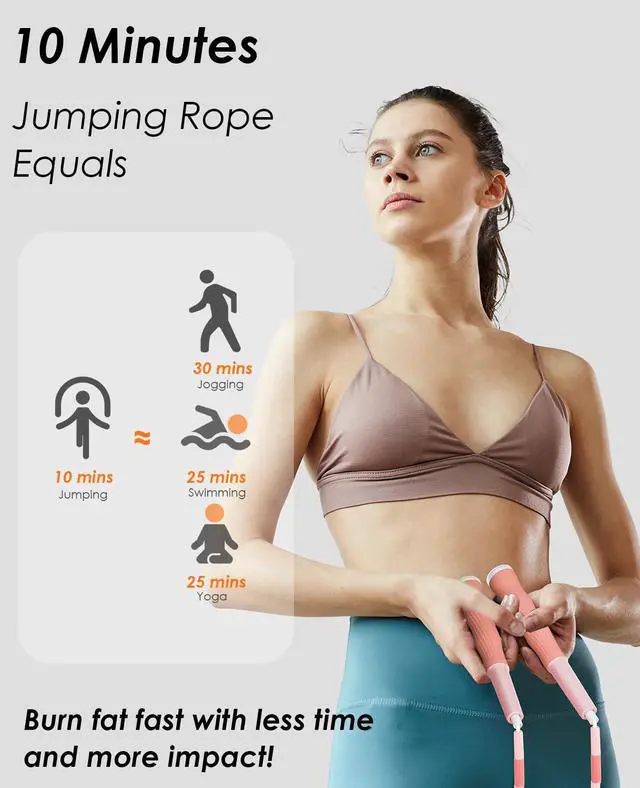 Alt view image 3 of 7 - 2 Pack Beaded Jump Rope for Kids, Upgraded Segmented Jumping Rope for Workout, Adjustable Skipping Rope Speed Rope for Men & Women, Tangle-Free Kids Jump Rope with Soft Non-slip Handles