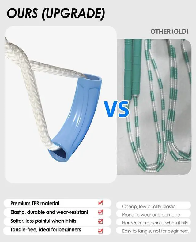 Alt view image 4 of 7 - 2 Pack Beaded Jump Rope for Kids, Upgraded Segmented Jumping Rope for Workout, Adjustable Skipping Rope Speed Rope for Men & Women, Tangle-Free Kids Jump Rope with Soft Non-slip Handles