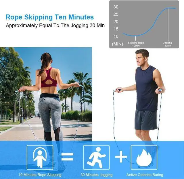 Alt view image 7 of 7 - Soft Bead Jump Rope,Adjustable Fitness Skipping Rope for Men, Women and Kids Keeping Fit, Training (Pink+Purple)