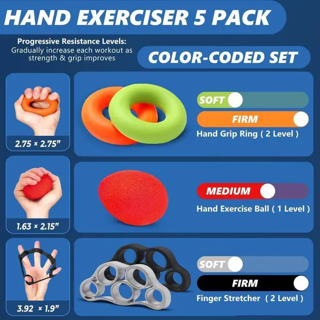 Alt view image 2 of 6 - Grip Strength Trainer (5 Pack), Forearm Strengthener, Stress Balls for Adults, Hand Strengthening Devices, Wrist Finger Strengthener, Physical Therapy Exercise Equipment, Golf Baseball Climbing