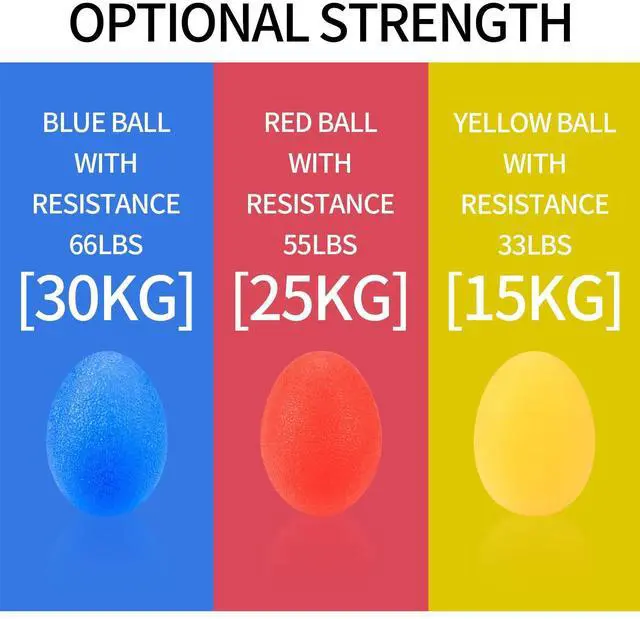Alt view image 2 of 7 - 3 Pcs Hand Grip Strength Balls with 2 Pcs Finger Strengthener, Wrist Grip Strengthener Trainer, Stress Relief Balls Trainr Hand Balls, Hand Exerciser Squeezer for Adults Hand Workout