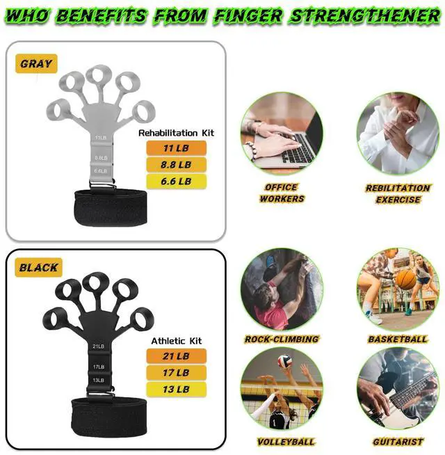 Alt view image 3 of 7 - Finger Stretcher & Hand Strengthener - 2Pcs Adjustable Finger Resistance Bands for Guitarists, Climbers, Typists, Gamers, Forearm & Hand Strength Training Wrist Exerciser (Black+Grey)