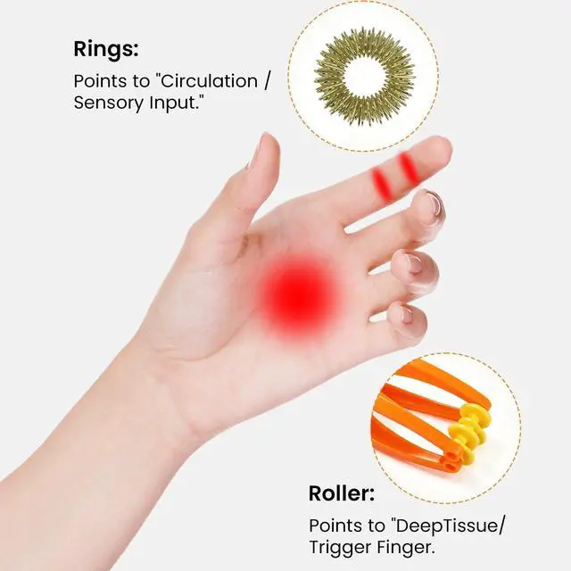 Alt view image 3 of 7 - Finger Massager Roller for Arthritis-3 Pcs Hand Massager Roller for Arthritis and Carpal Tunnel,3 Pcs Acupressure Ring for Hands, Palm & Wrist & Thumb Massager