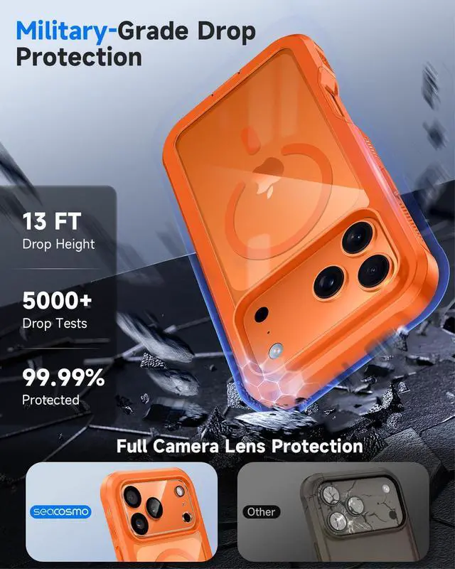 Alt view image 4 of 7 - for iPhone 17 Pro Max Case, Full Body Bumper with Built-in Tempered Glass Privacy Screen and Camera Lens Protector, Compatible with MagSafe, Shockproof 17 Pro Max Phone Case, 6.9", Orange