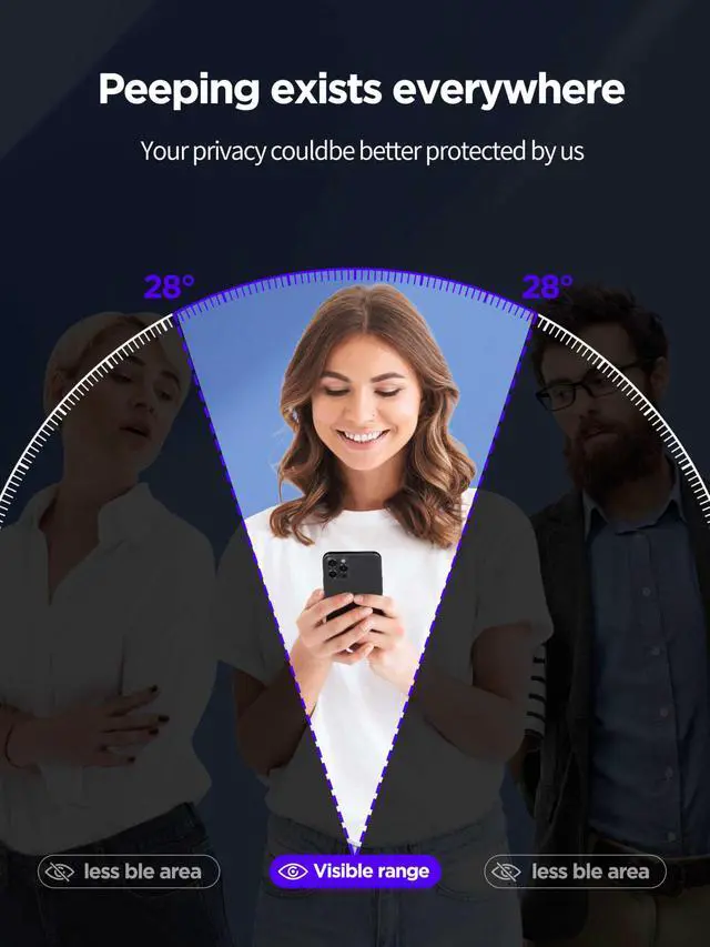Alt view image 6 of 6 - Compatible for iPhone 16 Pro Privacy Screen Protector