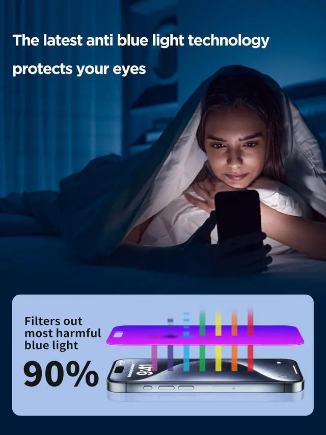 Alt view image 5 of 6 - Compatible for iPhone 16 Pro Privacy Screen Protector