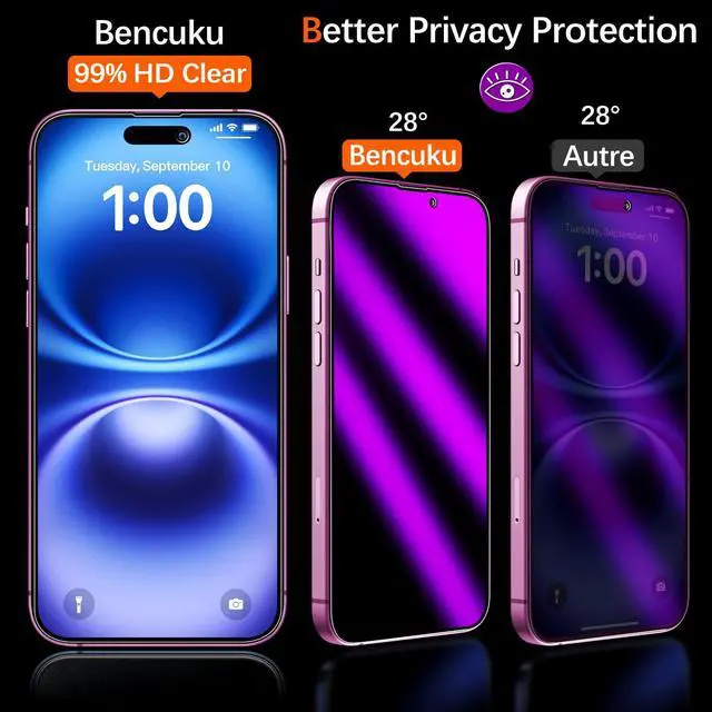 Alt view image 2 of 6 - 2 Pack Gradient Colorful Privacy Screen Protector for iPhone 16 Pro