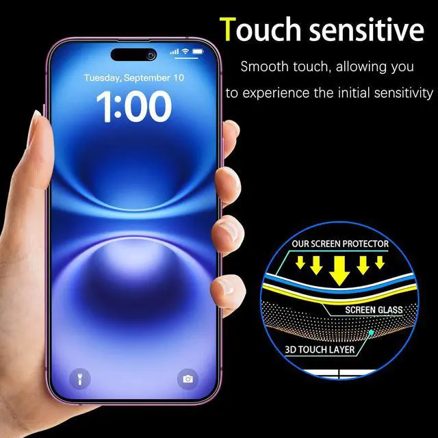 Alt view image 5 of 6 - 2 Pack Gradient Colorful Privacy Screen Protector for iPhone 16 Pro