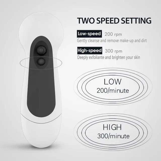 Alt view image 4 of 7 - Waterproof Facial Cleansing Spin Brush Set with 5 Exfoliating Brush Heads - Electric Face Scrubber Cleanser Brush - Face Brush for Gentle Exfoliation and Deep Scrubbing