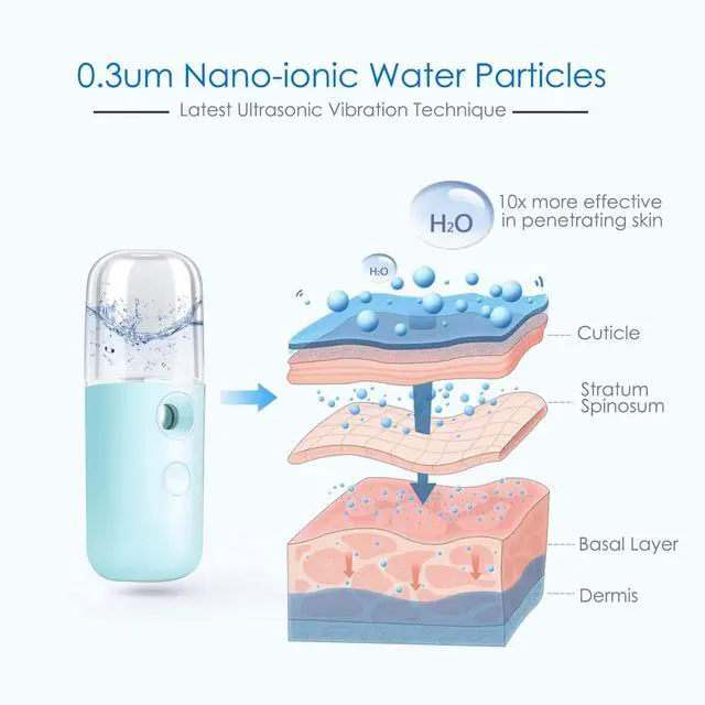 Alt view image 2 of 7 - Nano Facial Steamer, Handy Mini Mister, USB Rechargeable Mist Sprayer, 30ml Visual Water Tank Moisturizing&Hydrating for Face, Daily Makeup, Skin Care, Eyelash Extensions-Blue