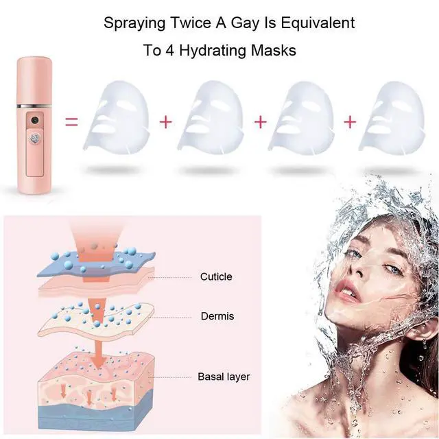 Alt view image 2 of 7 - Nano Facial Mister Moisturizing Atomization Humidifier Cool Mist Facial Steamer Handy Mist Sprayer Moisturizing & Hydrating for Skin Care, Makeup, Eyelash Extensions (Pink)