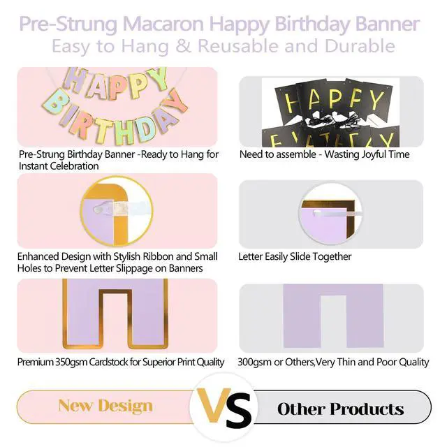 Alt view image 7 of 7 - Pre-Strung Happy Birthday Banner - Pastel Macaron Party Decorations | adjustable cord, sparkling gold foil border, premium sturdy cardstock, no DIY needed for easy hanging, photo booth backdrop