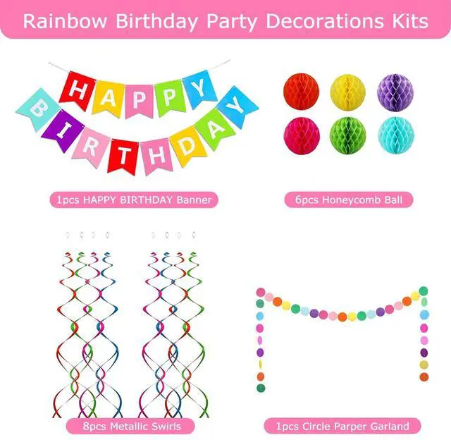 Alt view image 2 of 7 - Birthday Decorations Happy Birthday Banner | Birthday Streamers
