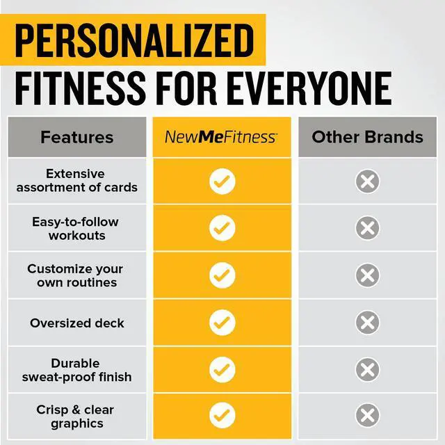 Alt view image 6 of 7 - Bodyweight Workout Cards, Instructional Fitness Deck for Women & Men, Beginner Fitness Guide to Training Exercises at Home or Gym (Bodyweight, Vol 1)