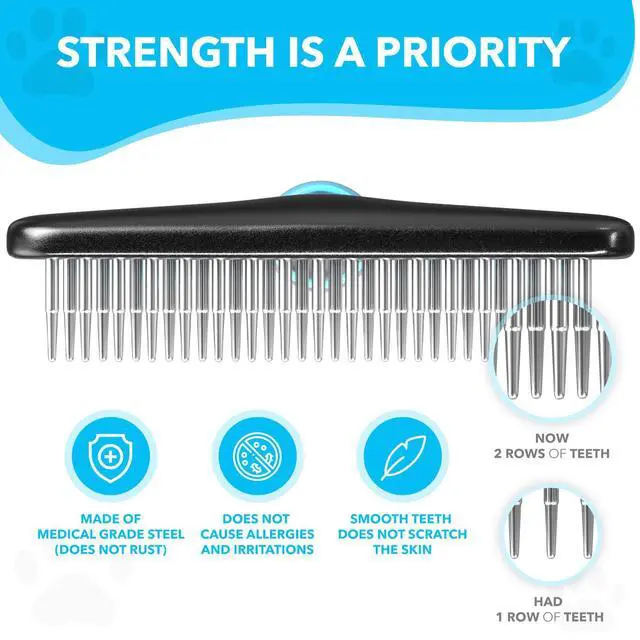 Alt view image 4 of 5 - Deshedding Brush - Undercoat Rake for Dogs, Cats, Matted, Short, Long Hair Coats - Double Row Stainless Steel Pins - Reduce Shedding by 90% (Blue)